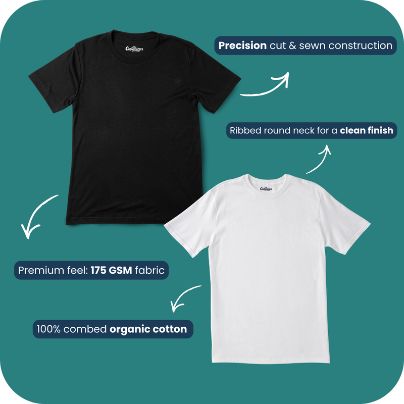 An infographic from The Customizers showing the high-quality details of their custom t-shirts:

Precision cut & sewn construction for a high-quality fit.

Ribbed round neck designed for a clean, professional finish.

Premium feel featuring mid-weight 175 GSM fabric.

Made from 100% combed organic cotton for ultimate comfort.